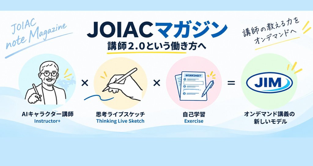 JOIACマガジンのバナー:AIキャラクター講師Instructor+、思考ライブスケッチ、自己学習Exercise、JIMロゴ